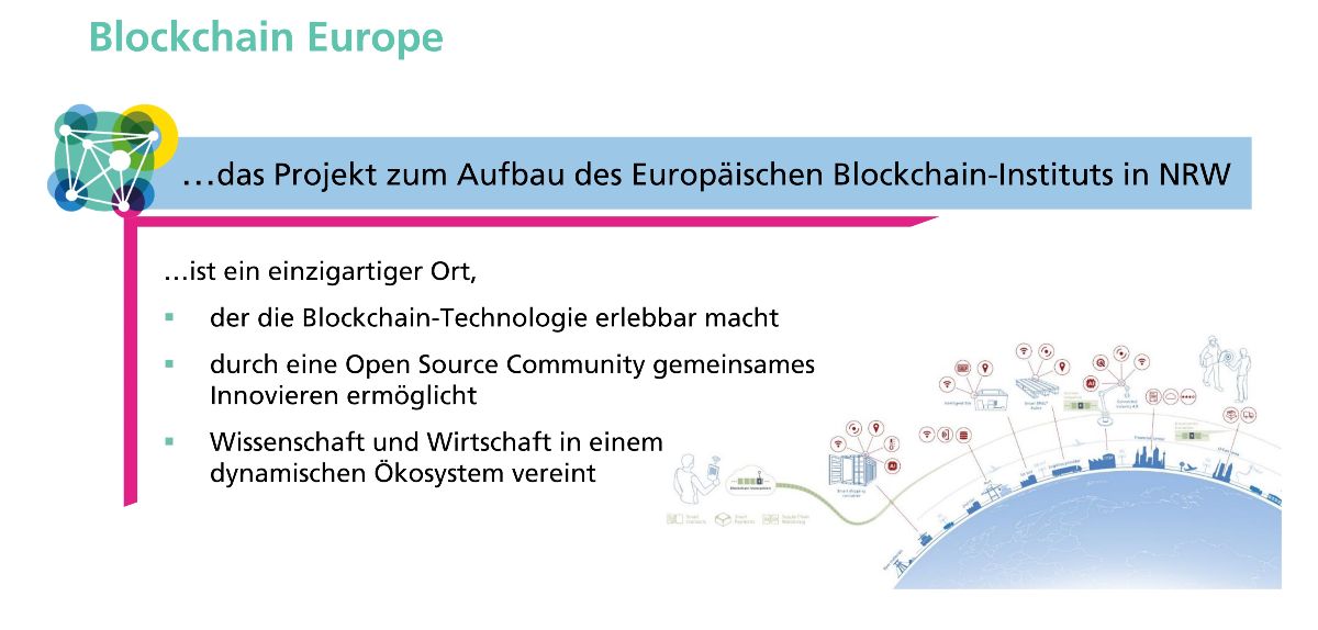 Übersichtsgrafik über das Europäische Blockchain-Institut NRW